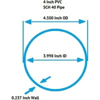 Prečnik Clear PVC raspored cijevi [ID cijevi, OD] odaberite svoju dužinu