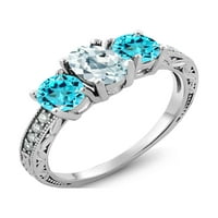 Gem Stone King 2. CT ovalno nebo Plava Aquamarine Swiss Blue Topaz Sterling Silver Ring