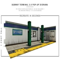 Terminal podzemne željeznice 2. Pop-up Diorama Prikaz akcije skale