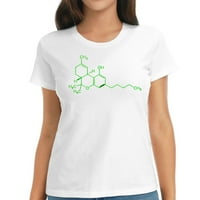 Geek Thc Tetrahydrocanabinol Molecule Thirt Marihuana Poklon