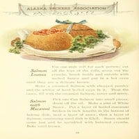 Konzervirani recepti za losos losos loavs poster Print