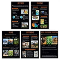 Teme geografije 5-poster set