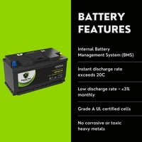 BMW 530i xDrive Auto baterija BCI Group H Zamjenska litijum LifePo Automotive bateriju
