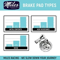 Miles Racing - Disc jastučići sinterovani - Hayes Stroker Ryde - Mi-Sin-44