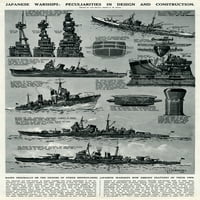 Japanski ratni brodovi G. H. Davis Poster Print by ® ilustrirani London News Ltdmary Evans