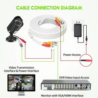 -Geek 25ft bijeli nadzor kabel, otporan na vremenski otporni na vremenski otporan na vremenske uvjete, produžni kabel za 1080p 720p AHD TVI CVI analogni CVBS nadzor CCTV DVR sistem