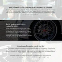 R Koncepti Eline serije Prednji stražnji rotori sa stražnjim stražnjim kočnicom Kompatibilni su za 2003-