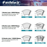 Feildoo 22 + 22 oštrice brisača vjetrobranskog stakla Fit za Mercury Grand Marquis + Premium hibridna
