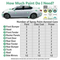Za Lexus tačan podudarnost aerosola sprej za dodir up boju i sprej 2k Clearcoat - odaberite boju