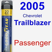 Chevrolet Trailblazer sečiva za stražnje brisače - Osiguranje