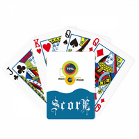 Diferencijacija bogatstva siromaštva diferencijacija Score Score Poker igračka kartica INDE IGRE