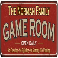 The Norman Family Crvena igra Soba Metalni znak 108240038493