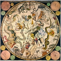 Celestijska hemisfera, 1790. Mapa NJames Barlow južne nebeske hemisfere, objavila C u Londonu. Poster