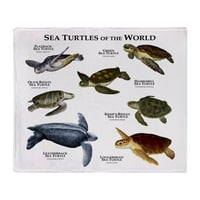Cafepress - morske kornjače svjetske bacaju pokrivač - mekani prekrivač od runa, 50 X60 pokrivač stadiona