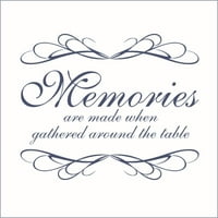 Sjećanja su napravljena kada se okupljaju oko stola - male