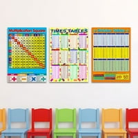 Djeca rana edukativna matematika zbroj na vremenske tablice zidni grafikon Multi-Color UV papir