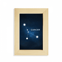 Constellation Constellation Horoskopski znak Desktop Prikaz fotografije Okvir slike umjetno slika