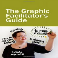 Unaprijed posjedovanje vodiča grafičkog facilitatora: Kako koristiti svoje slušanje, razmišljanje i